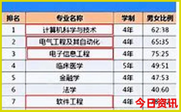 去张家界玩坐到哪个火车站